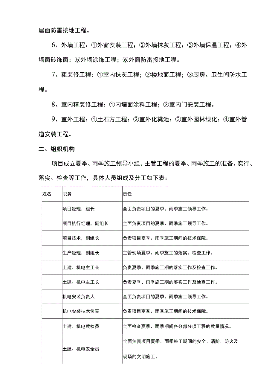 雨季专项施工方案.docx_第2页