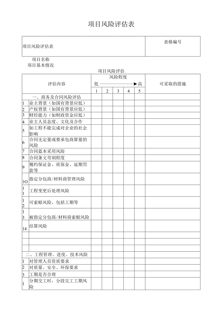 项目风险评估表.docx_第1页