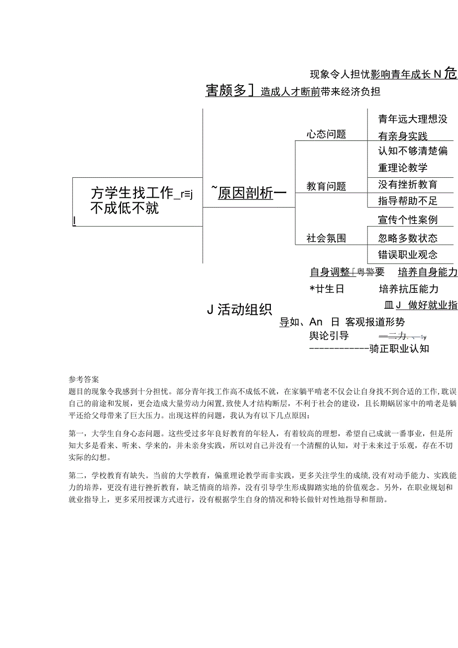 2023年6月17日下午山西省考面试题（补录）.docx_第2页