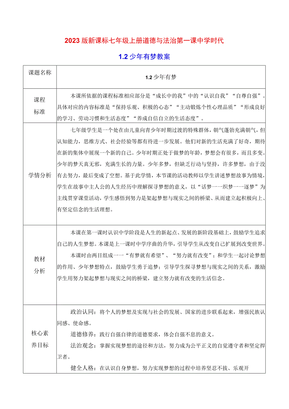 2022版新课标七年级上册道德与法治第一课中学时代第二课时少年有梦教案.docx_第1页