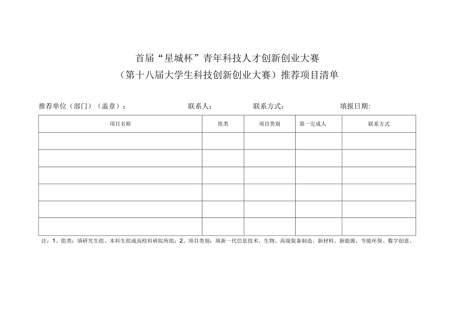 首届“星城杯”青年科技人才创新创业大赛第十八届大学生科技创新创业大赛推荐项目清单.docx_第1页