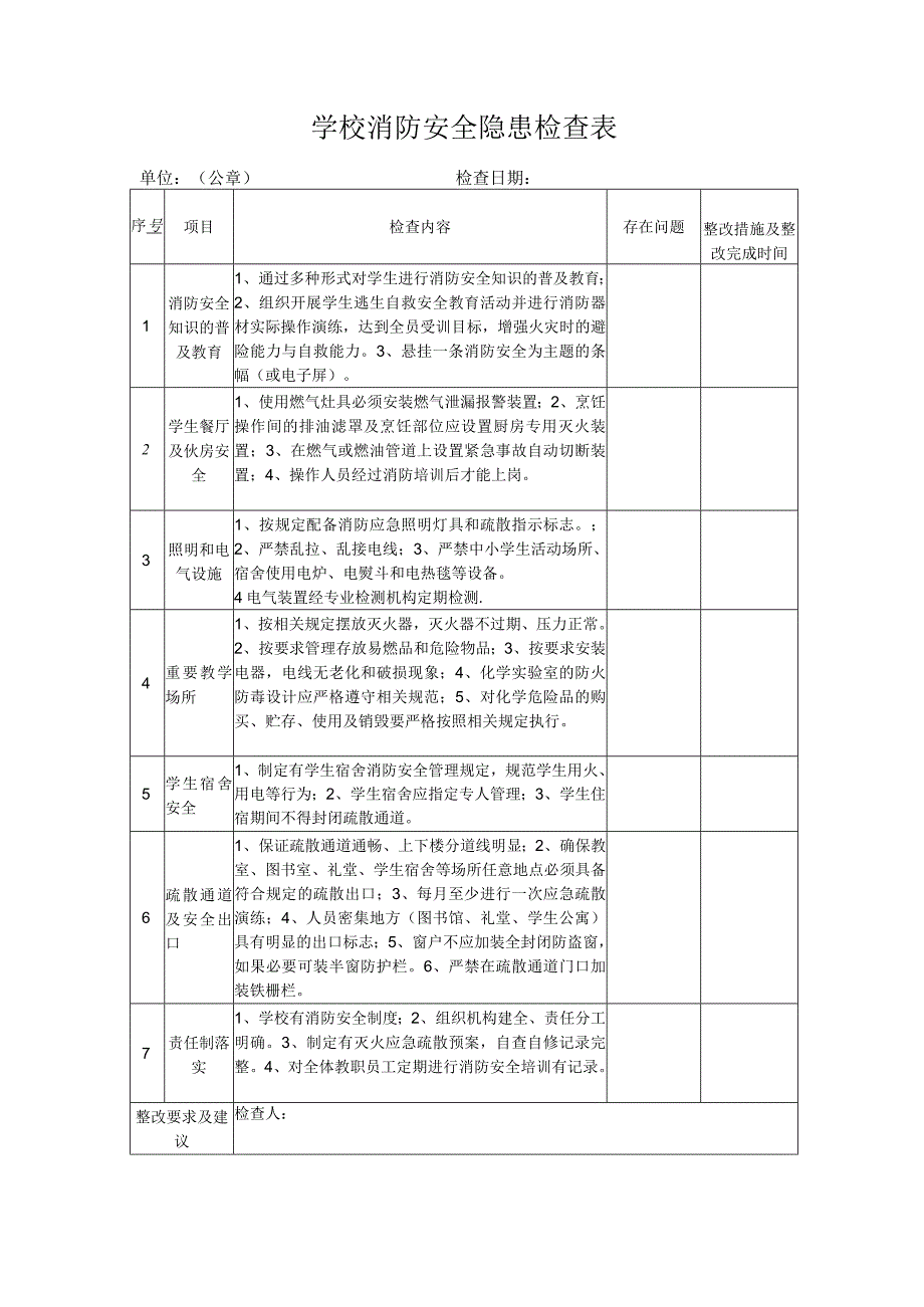 19. 学校消防安全隐患检查表.docx_第1页