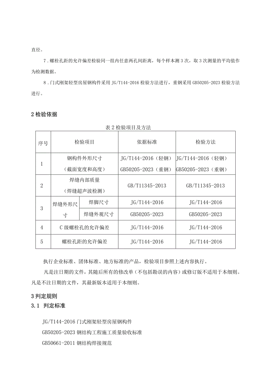 门式刚架轻型房屋钢结构及钢结构构件南昌市监督抽查实施细则2023版.docx_第3页