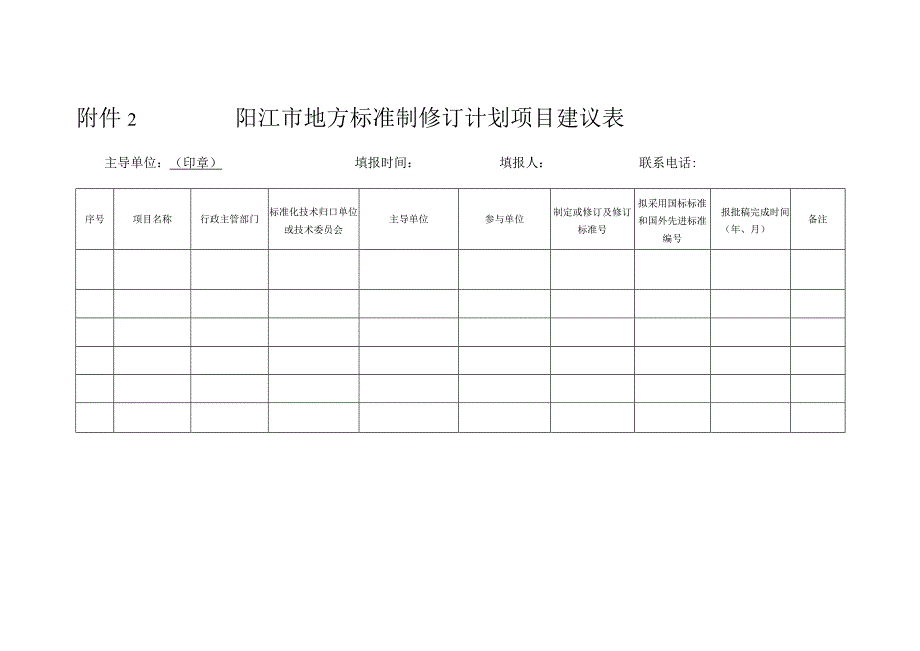 阳江市地方标准制修订计划项目建议表.docx_第1页