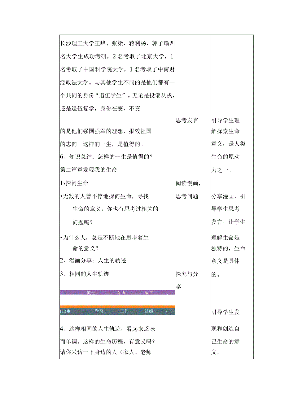 2022版新课标七年级上册道德与法治第十课绽放生命之花第一课时感受生命的意义教案.docx_第3页