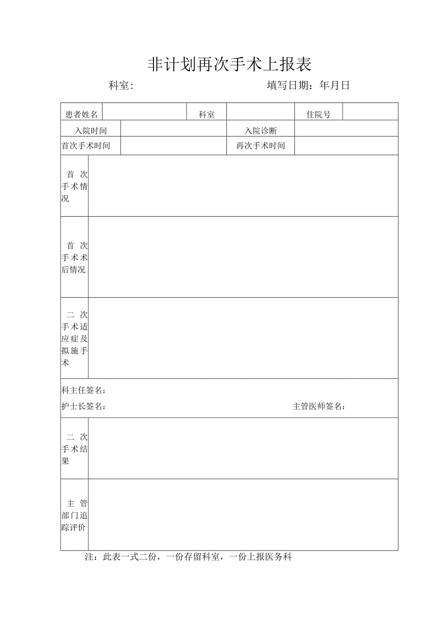 非计划再次手术上报表.docx_第1页