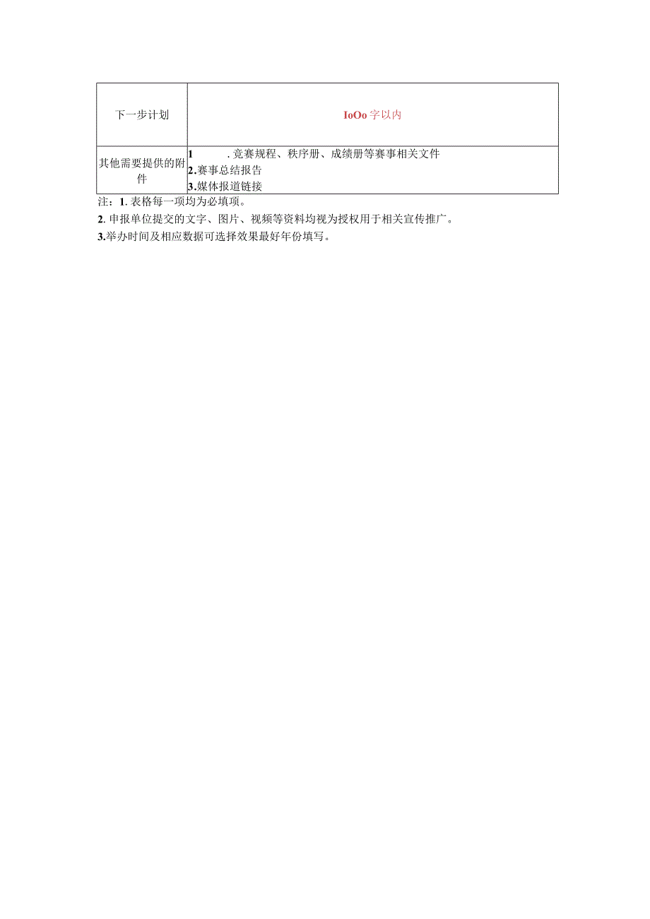 首批群众“三大球”精品赛事案例申报表.docx_第2页