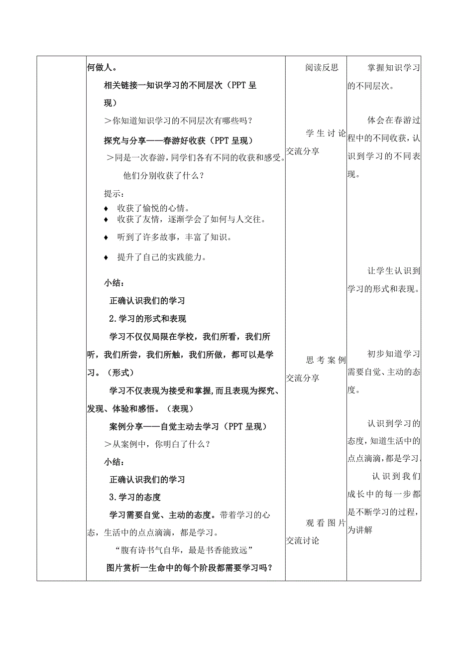 2022版新课标七年级上册道德与法治第二课学习新天地第一课时学习伴成长教案.docx_第3页