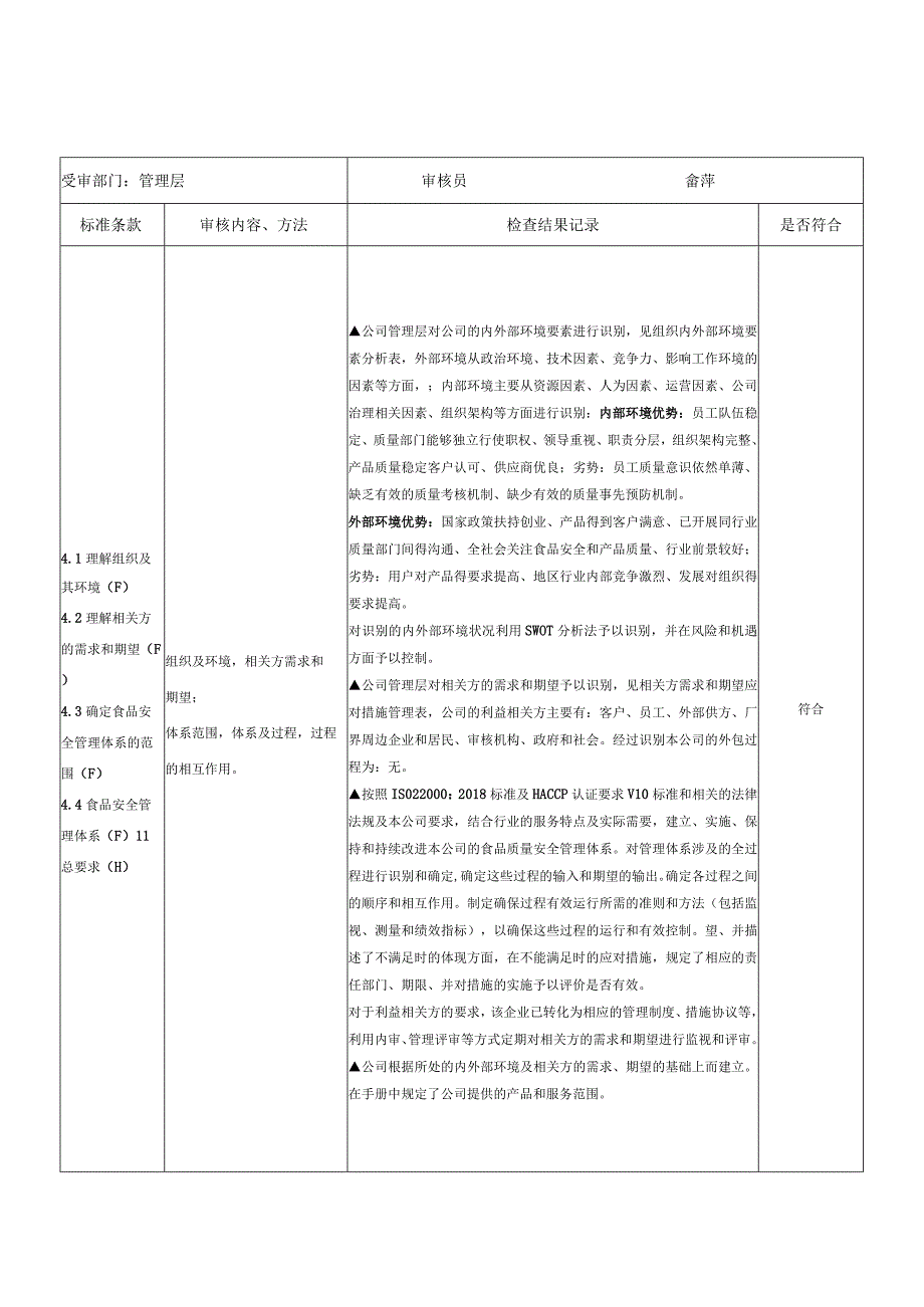 食品安全管理体系内审检查表（管理层）范文.docx_第2页