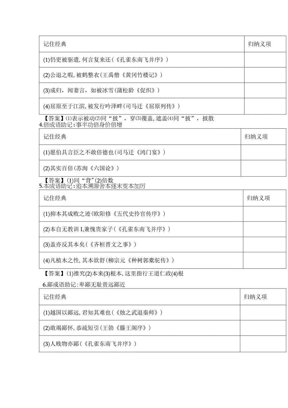 120个文言实词教材经典语句与关联成语(1).docx_第2页