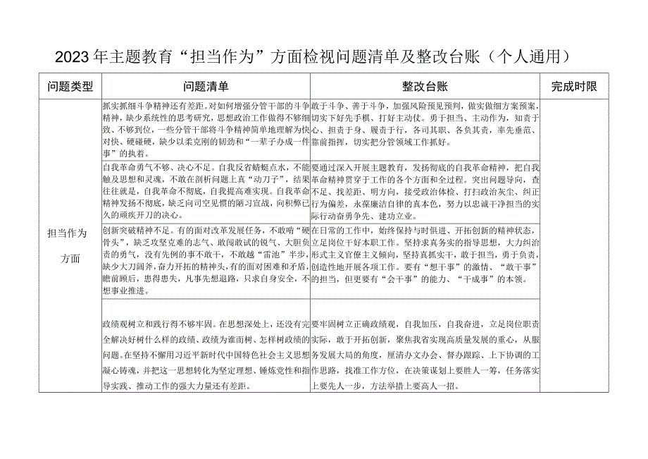 2023年主题教育“担当作为”方面个人检视问题清单及整改台账.docx_第1页