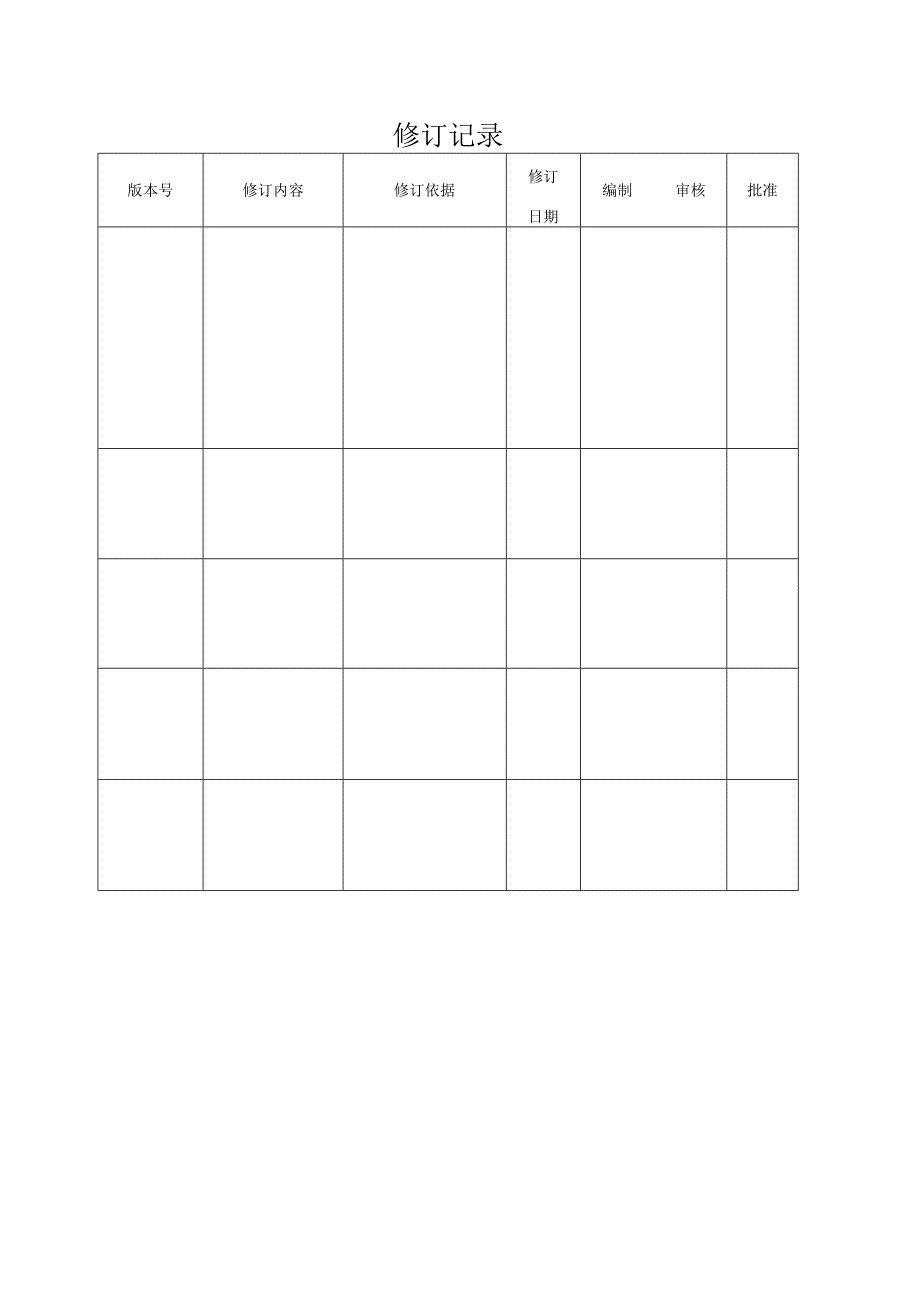 2022电缆故障处理作业指导书.docx_第2页