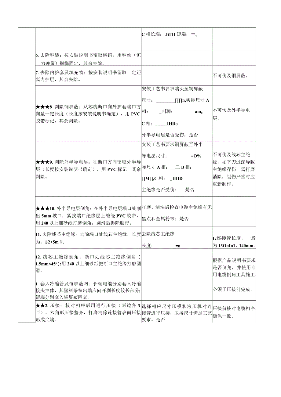 10kV交联聚乙烯绝缘电力电缆中间头制作旁站监督工单.docx_第2页