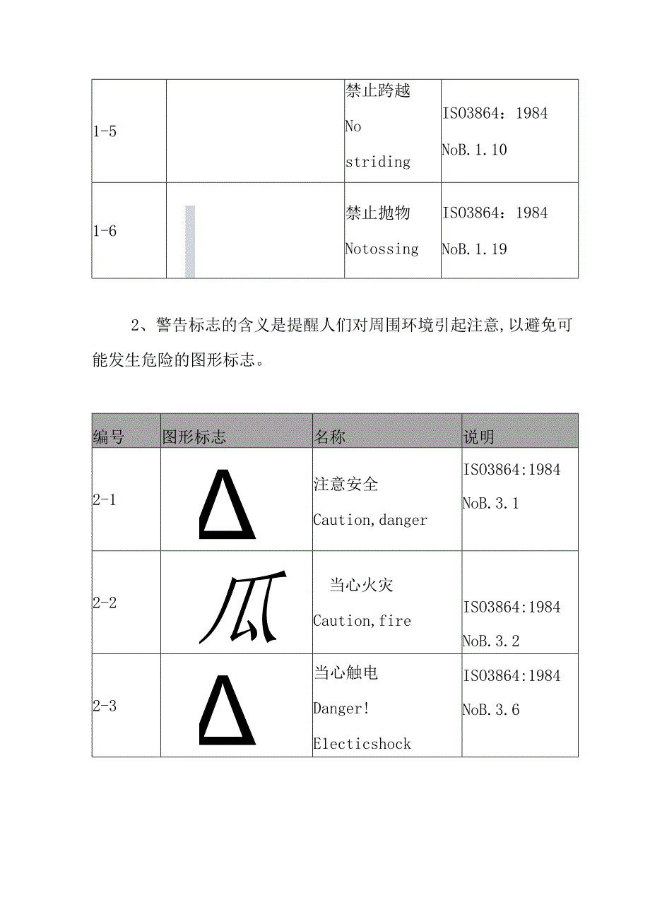 银行装修改造工程文明施工的信息措施.docx_第2页