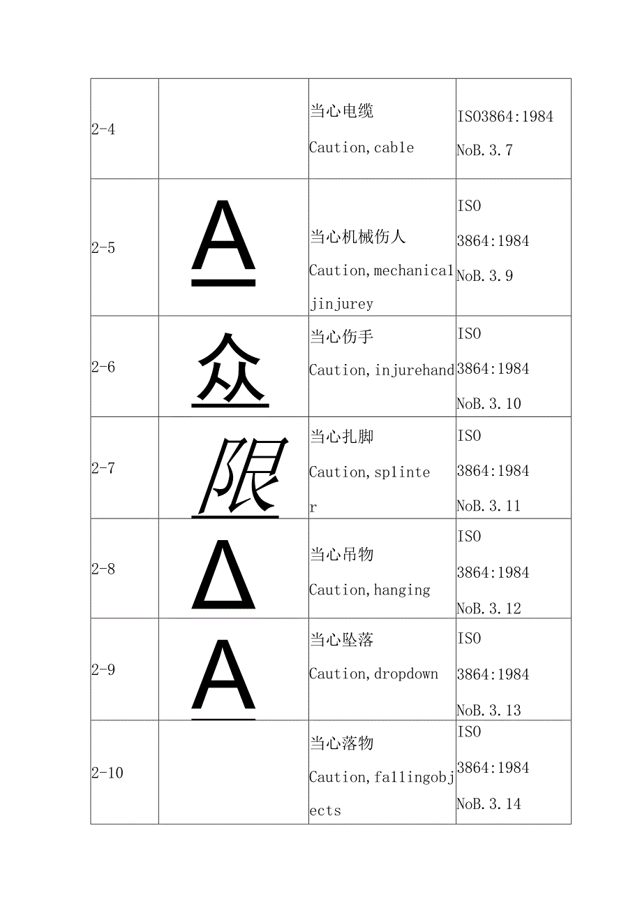 银行装修改造工程文明施工的信息措施.docx_第3页