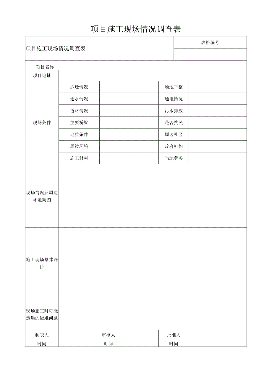 项目施工现场情况调查表.docx_第1页