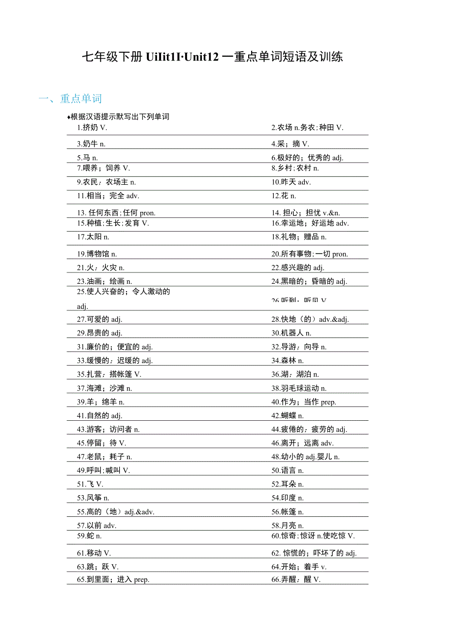 16 七年级下册 Unit 11-Unit 12 基础单词短语复习及训练（七升八）新八年级暑假衔接自学课（人教版）（含答案）.docx_第1页