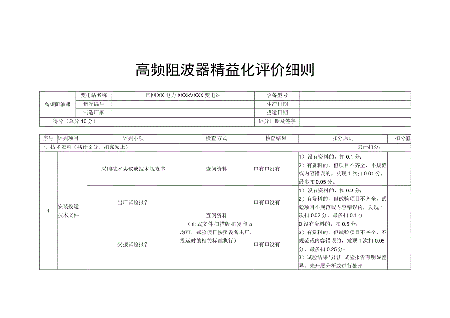 高频阻波器精益化评价细则.docx_第1页