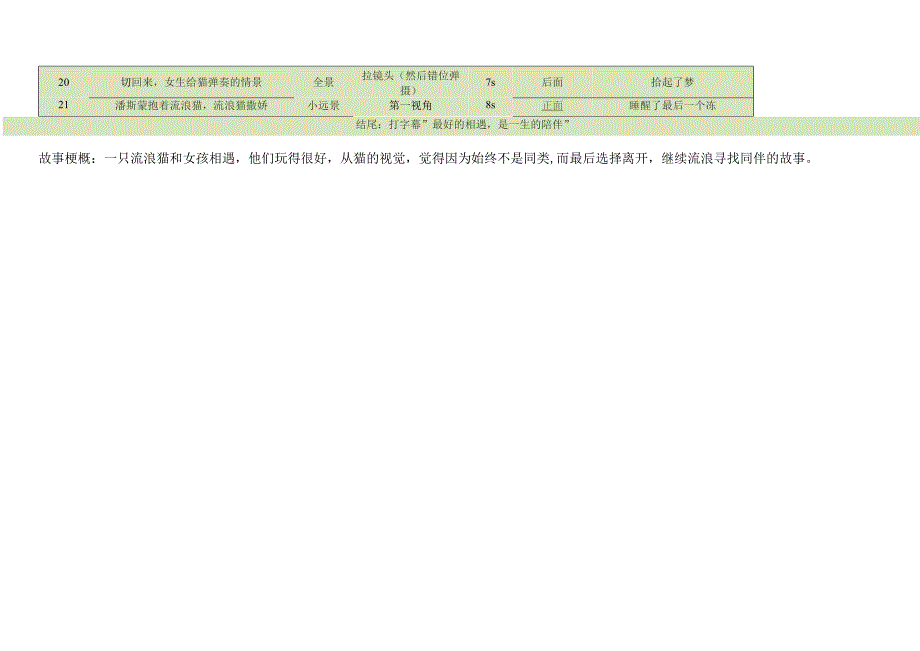 MV分镜头脚本(最终版)_2.docx_第2页