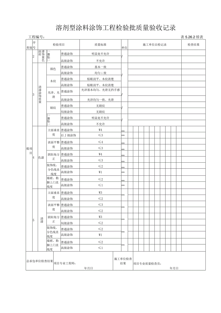 5.26.2 溶剂型涂料涂饰工程检验批质量验收记录.docx_第2页