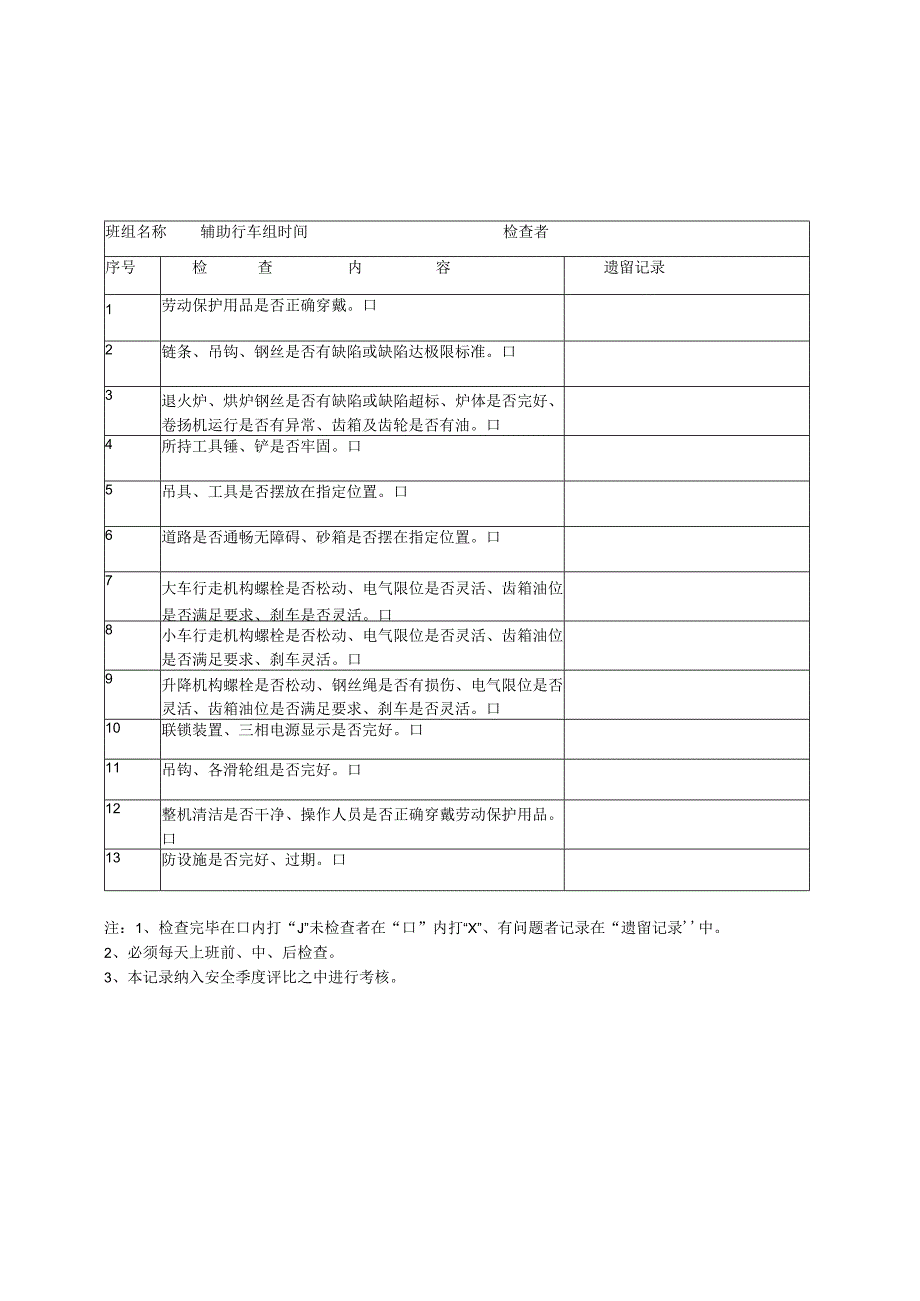 21. 东风铸造厂设备、安全、消防班前会检查记录.docx_第2页