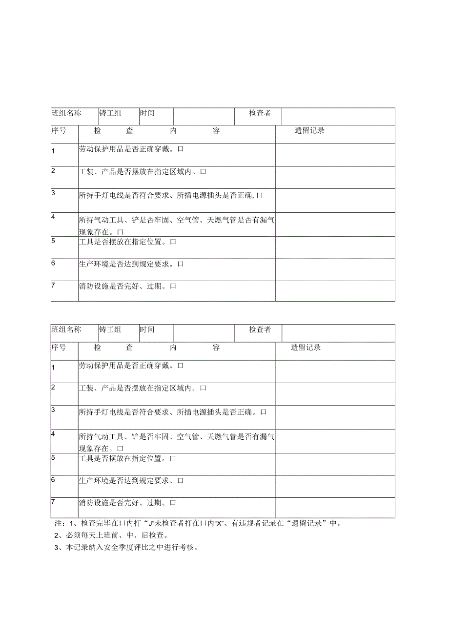 21. 东风铸造厂设备、安全、消防班前会检查记录.docx_第3页