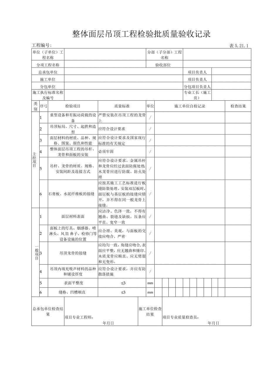 5.21.1 整体面层吊顶工程检验批质量验收记录.docx_第1页