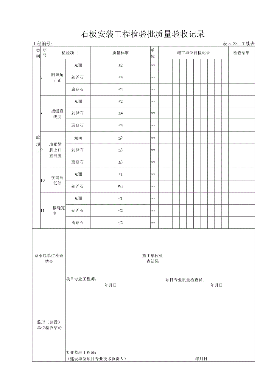 5.23.1-1 石板安装工程检验批质量验收记录.docx_第2页