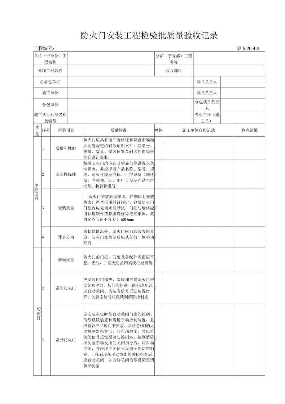 5.20.4-3 防火门安装工程检验批质量验收记录.docx_第1页