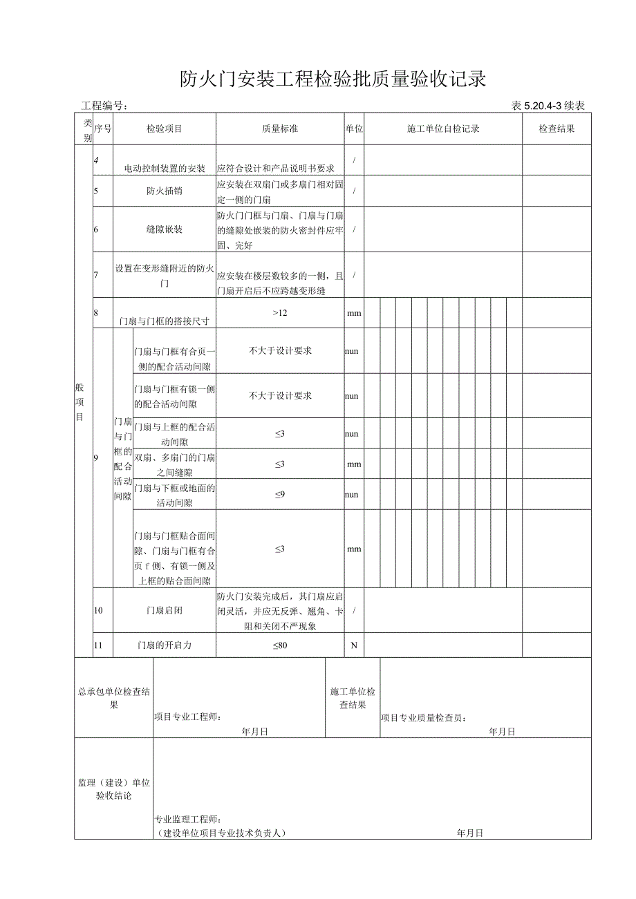 5.20.4-3 防火门安装工程检验批质量验收记录.docx_第2页