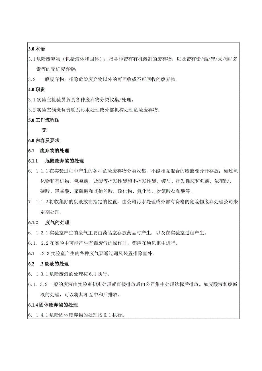 KJWI-QA-72 实验室废弃物管理规定.docx_第2页