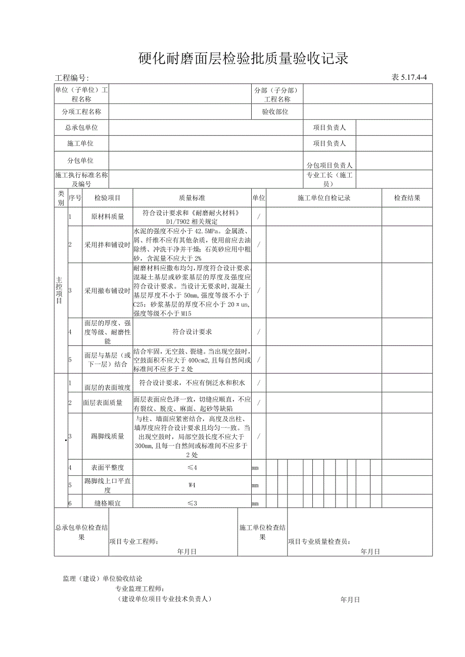 5.17.4-4 硬化耐磨面层检验批质量验收记录.docx_第1页