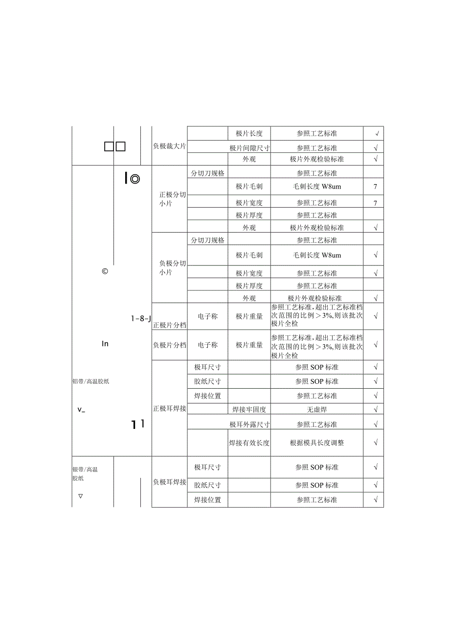 QC工程图（模板）.docx_第3页