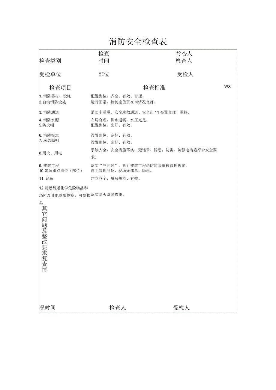 3. 消防安全检查表（1页）.docx_第1页