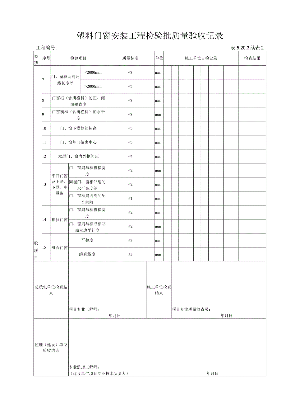 5.20.3 塑料门窗安装工程检验批质量验收记录.docx_第3页