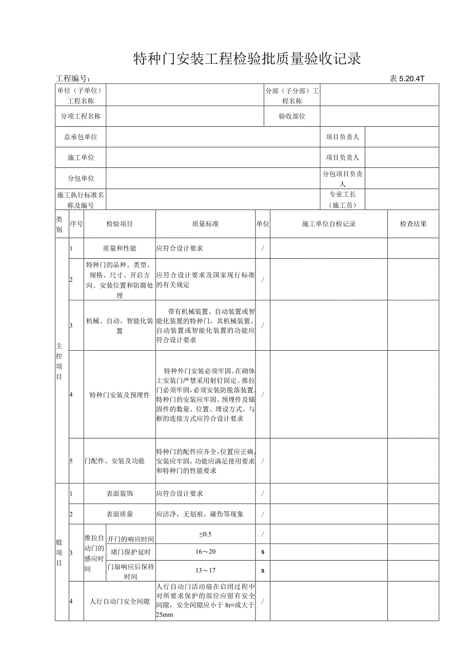 5.20.4-1 特种门安装工程检验批质量验收记录.docx_第1页