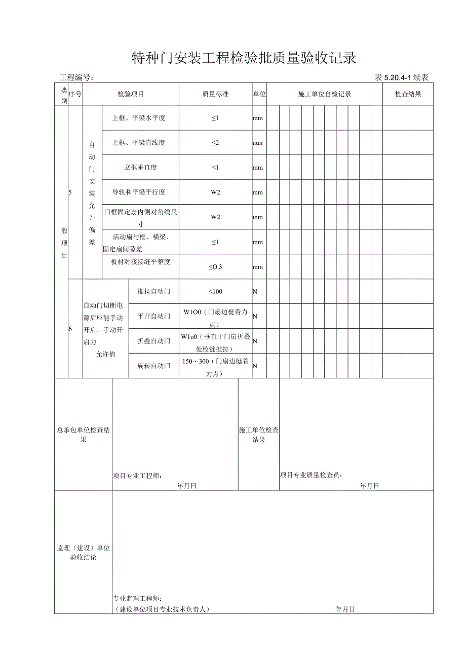 5.20.4-1 特种门安装工程检验批质量验收记录.docx_第2页