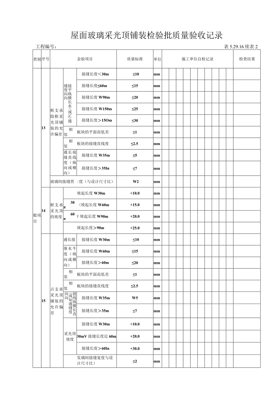 5.29.16 屋面玻璃采光顶铺装检验批质量验收记录.docx_第3页