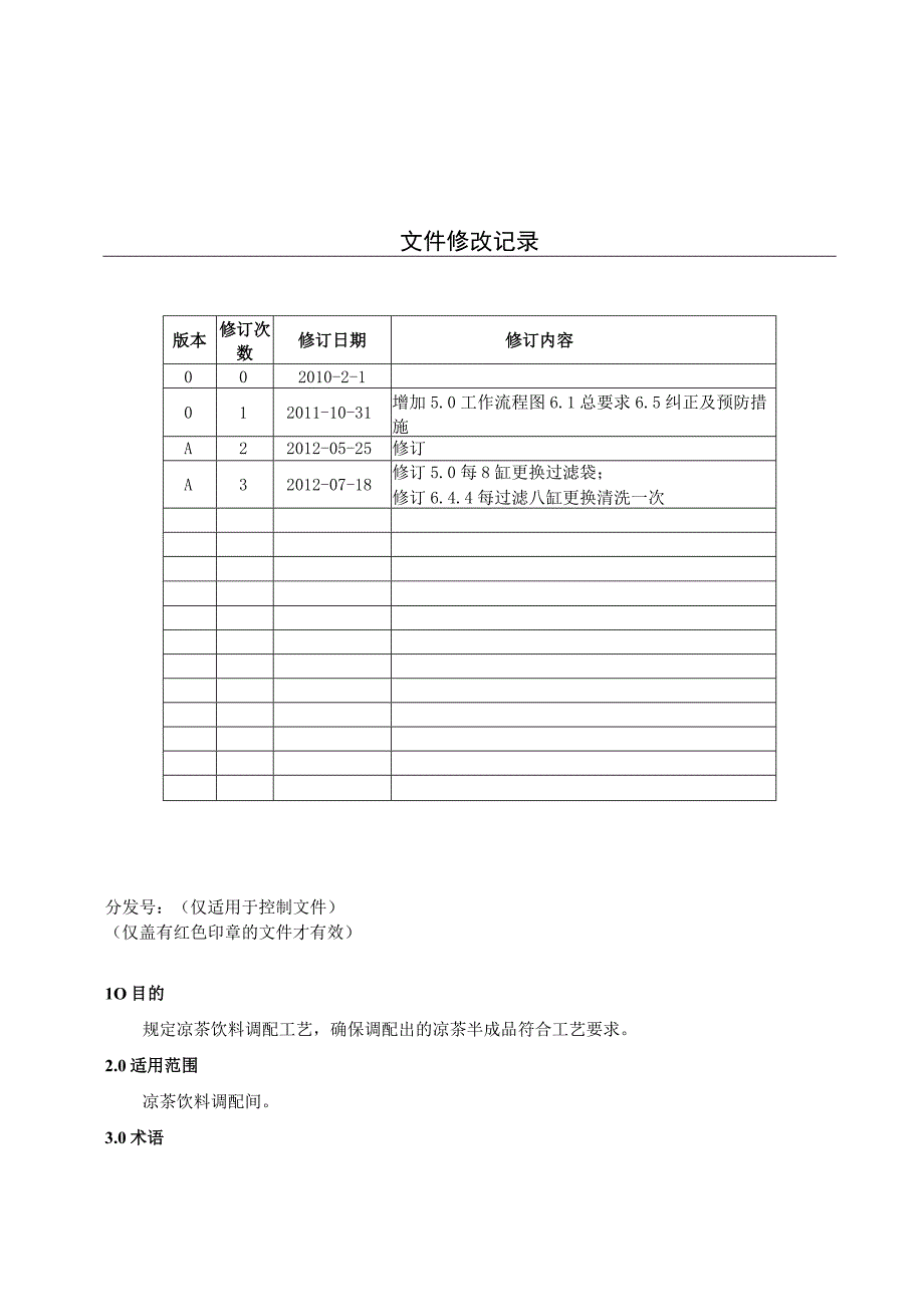 KJWI-QA-14 调配工序质量控制.docx_第1页