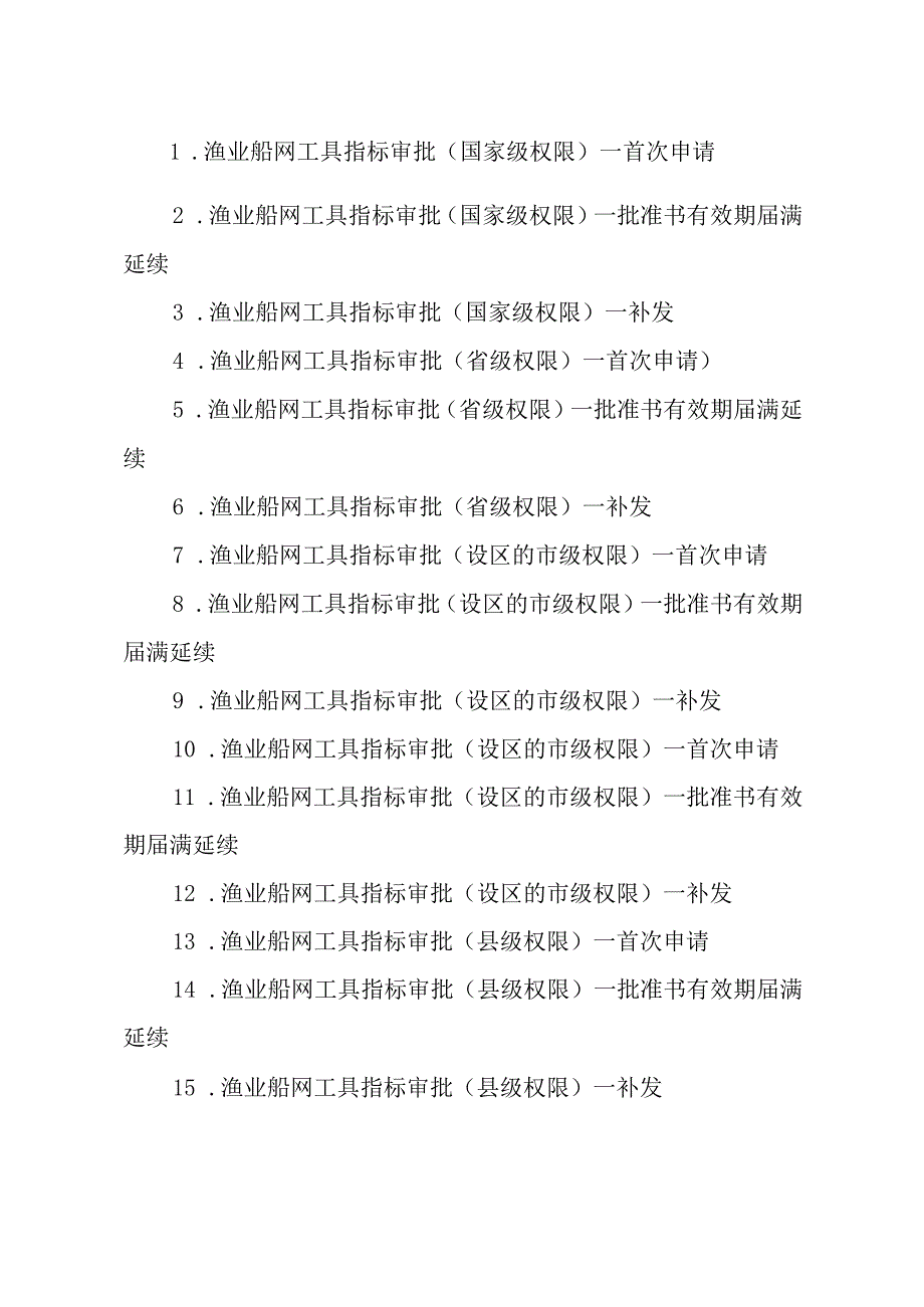 2023江西行政许可事项实施规范-00012036300Y渔业船网工具指标审批实施要素-.docx_第2页