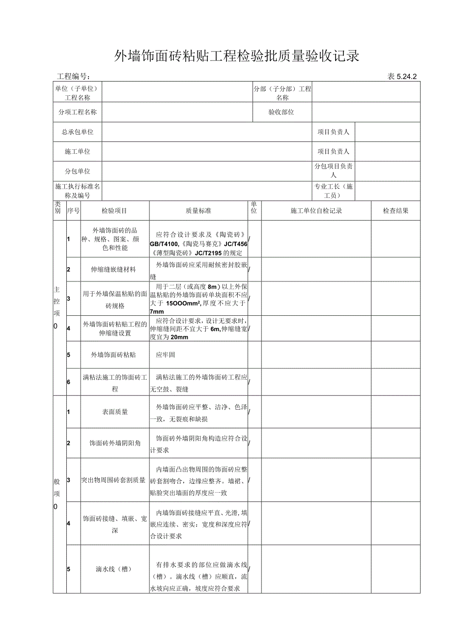 5.24.2 外墙饰面砖粘贴工程检验批质量验收记录.docx_第1页