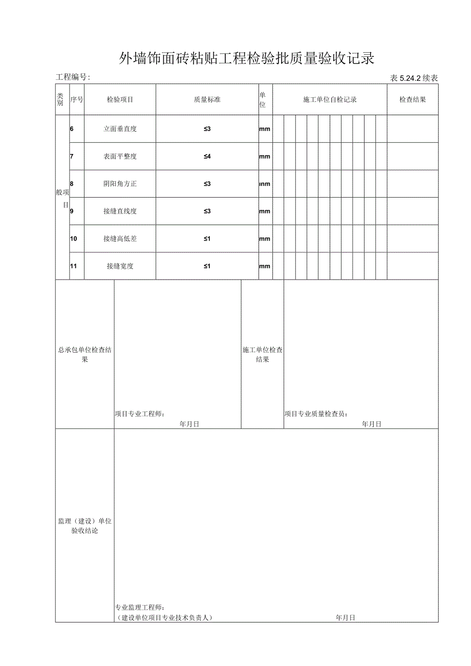 5.24.2 外墙饰面砖粘贴工程检验批质量验收记录.docx_第2页