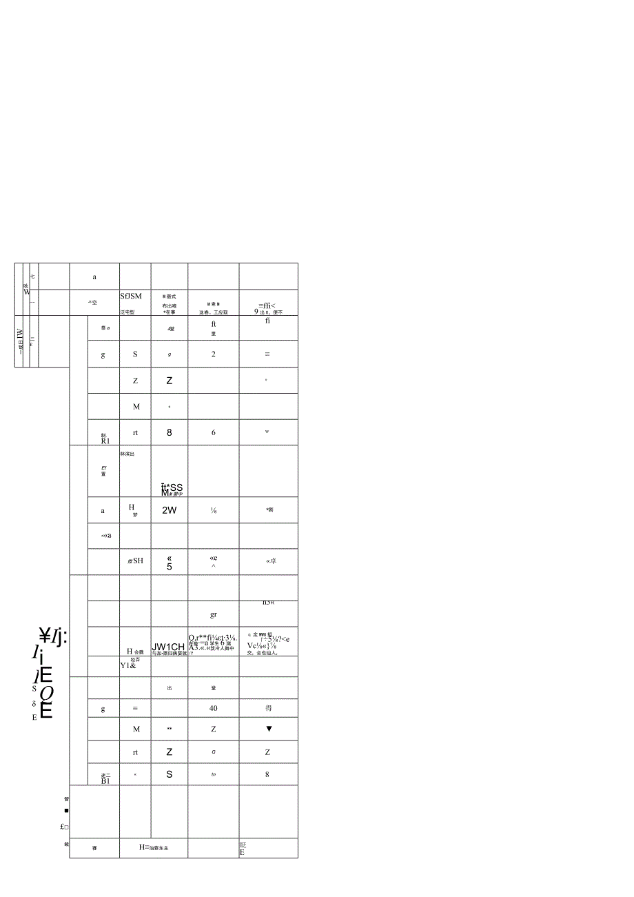 SWOT组织环境背景相关方分析（SWOT法）--工程质量.docx_第1页