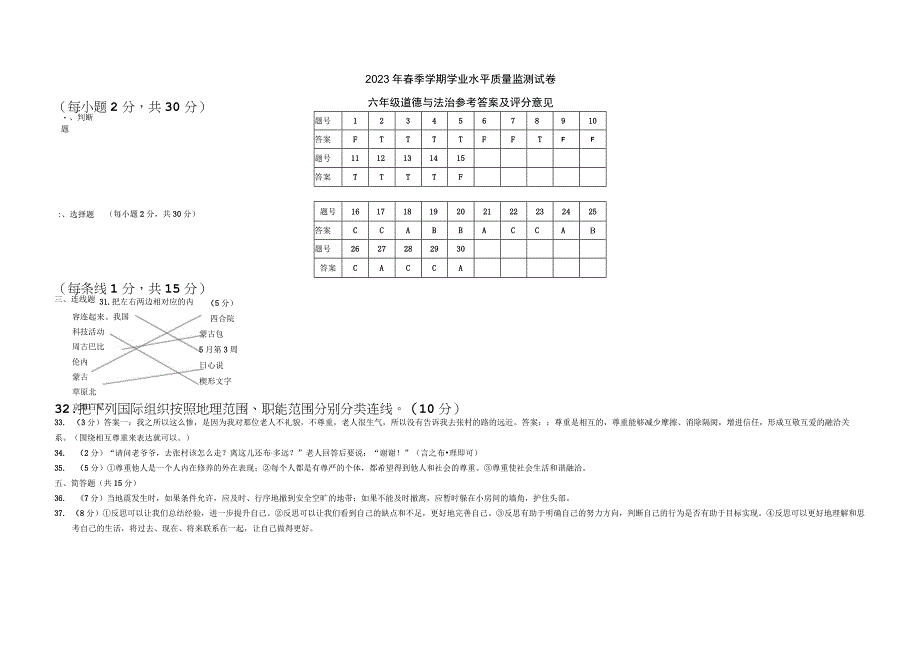 2023年春季学期学业水平质量监测试卷六年级道德与法治含答案.docx_第3页