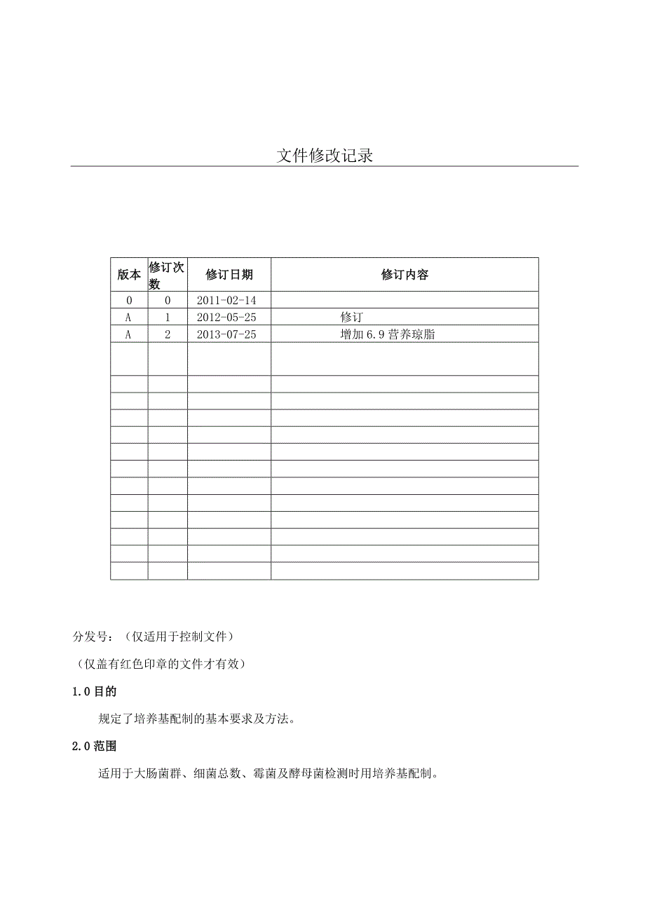 KJWI-QA-24 培养基配制.docx_第1页