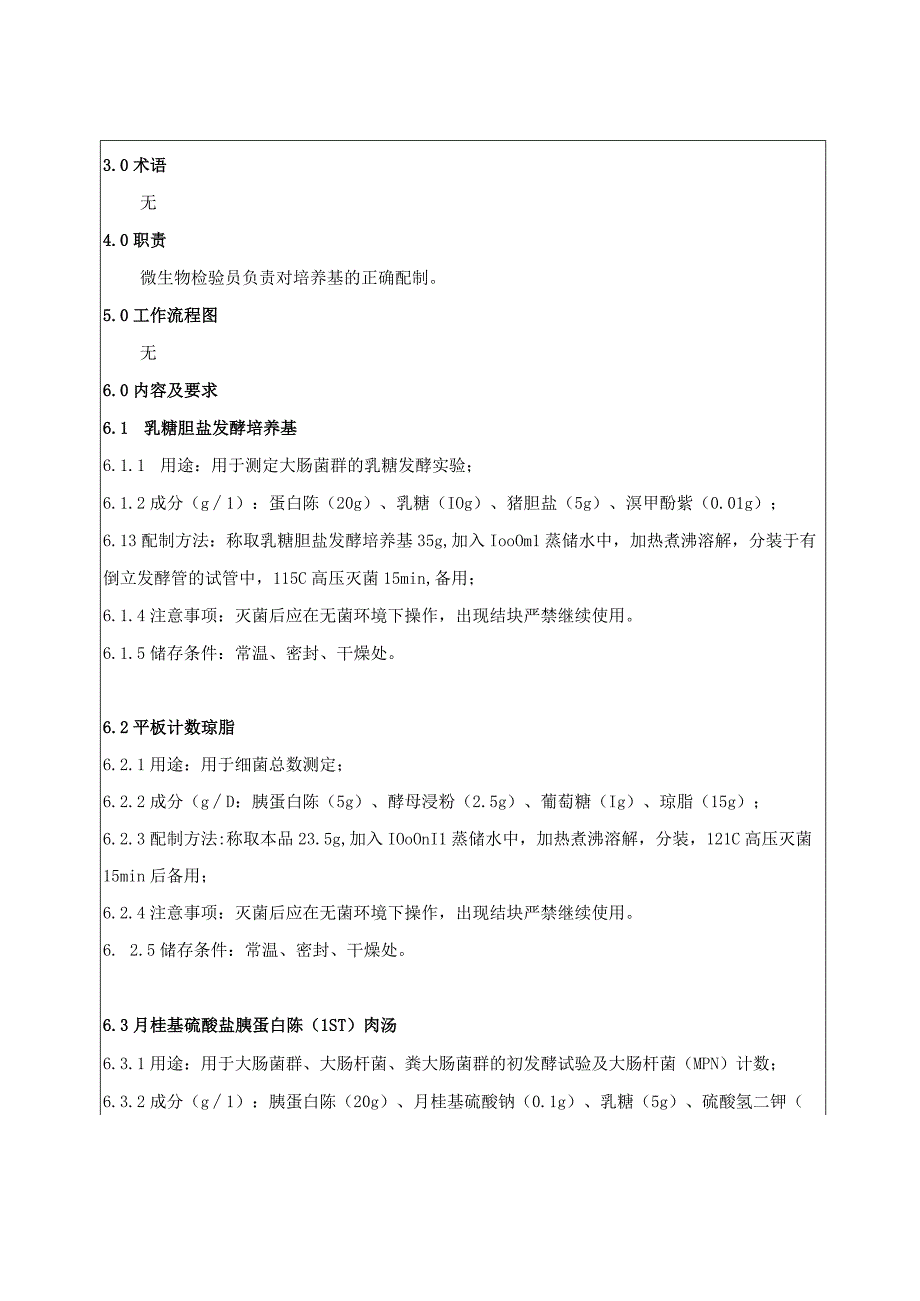 KJWI-QA-24 培养基配制.docx_第2页