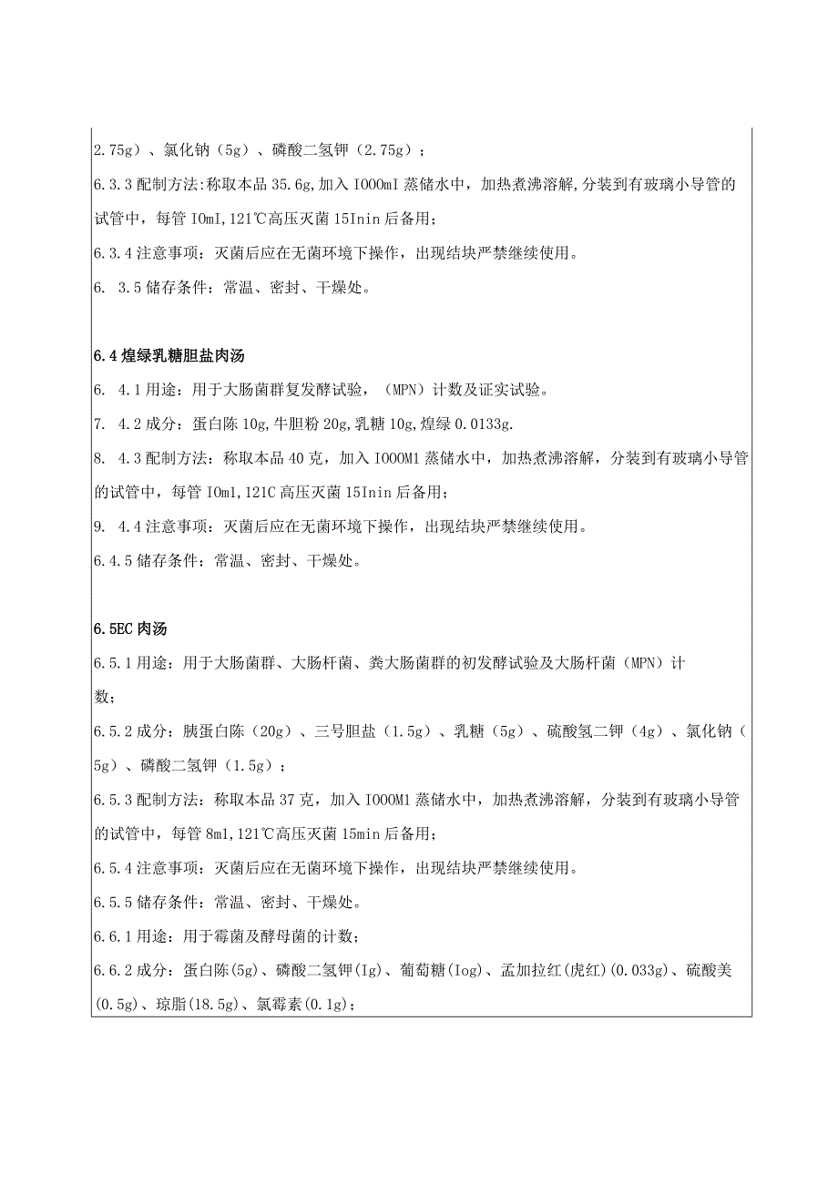 KJWI-QA-24 培养基配制.docx_第3页