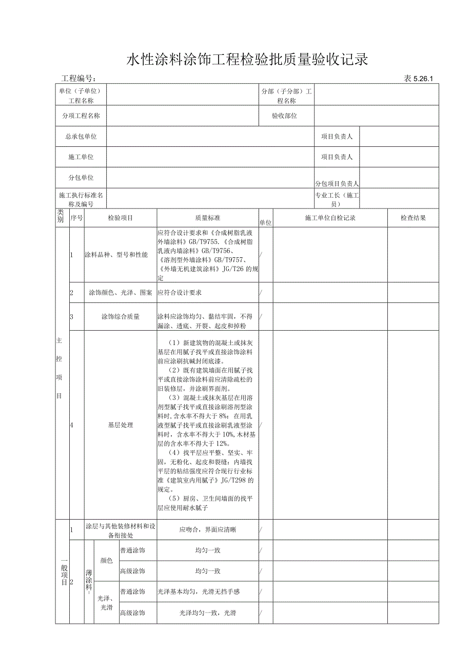 5.26.1 水性涂料涂饰工程检验批质量验收记录.docx_第1页