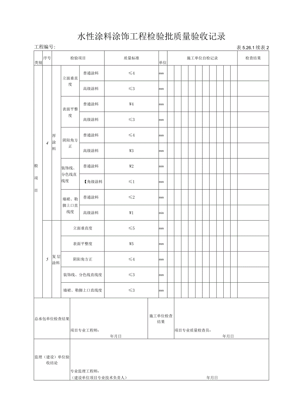 5.26.1 水性涂料涂饰工程检验批质量验收记录.docx_第3页