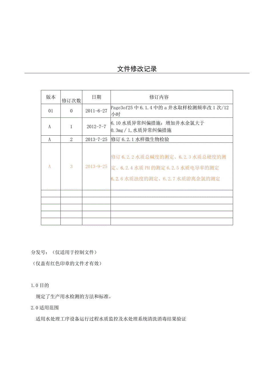 KJWI-QA-09水质取样检验规范.docx_第1页